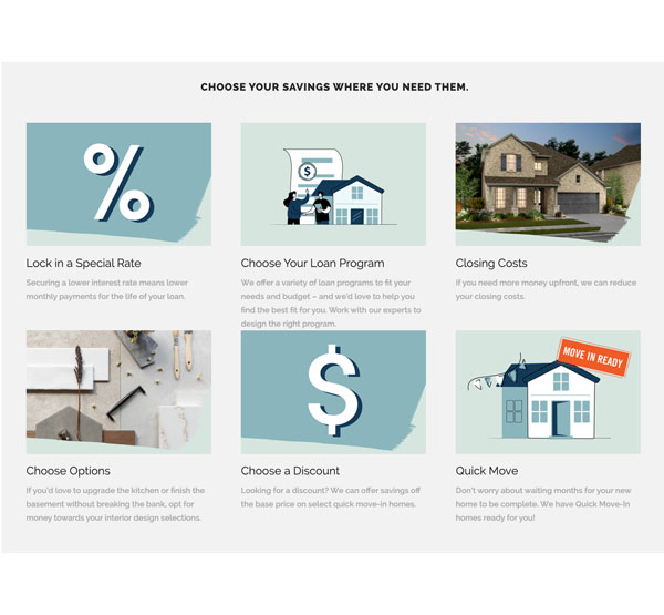 K Hovnanian Builder Incentives